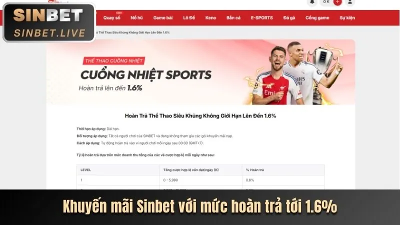 Thưởng Nạp Lần Đầu Lên Đến 100%